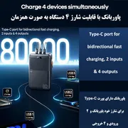 پاوربانک ریمکس مدل RPP-118 ظرفیت 80000 میلی آمپر ساعت - تصویر 6