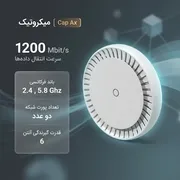 مودم میکروتیک Cap Ax - تصویر 2