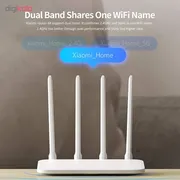 مودم Xiaomi 4A Gigabit - تصویر 4