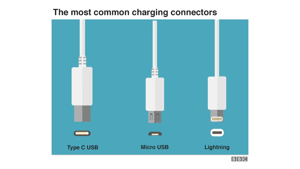 اتحادیه اروپا برای اجباری کردن استفاده از پورت USB-C تلاش می‌کند