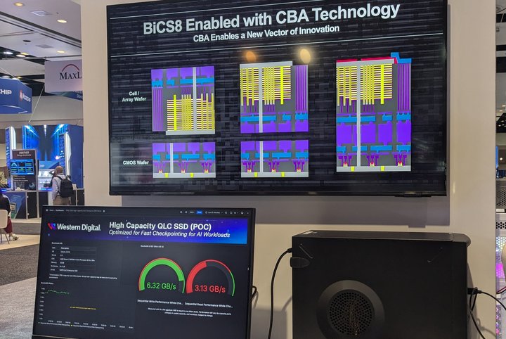 128t-qlc-perf