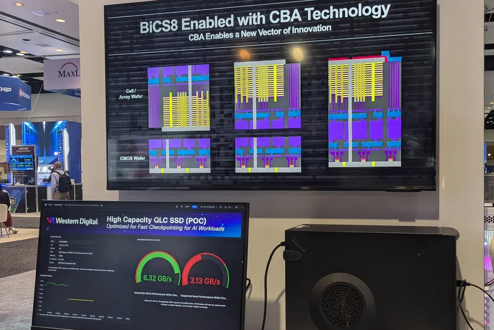 128t-qlc-perf