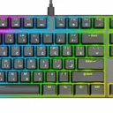 کیبورد گرین GK802-RGB
