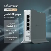 مودم میکروتیک hAP ax lite LTE6 - تصویر 2