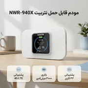 مودم نتربیت NWR-940X (2 اینچ) - تصویر 3