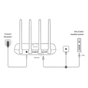 مودم Xiaomi AC1200_SKUDVB4330GL - تصویر 2