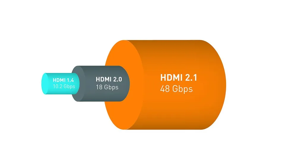 تفاوت HDMI و DisplayPort در چیست؟