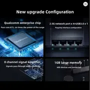 مودم Xiaomi Router BE7000 WIFI 7 - تصویر 5