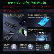 پاوربانک 22.5 وات ریمکس مدل RPP-450 22.5W ظرفیت 20000 میلی آمپر ساعت - تصویر 8