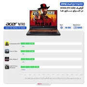لپ تاپ 16 اینچی ایسر مدل Nitro V16 ANV16-71-760Q-i7 14650HX-16GB DDR5-512GB SSD-RTX4050-FHD 165Hz به همراه کیف - تصویر 3