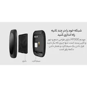 مودم تی‌پی‌لینک M7000 - تصویر 8