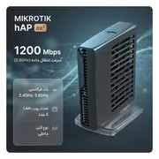 مودم میکروتیک hAP ax² - تصویر 2