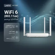 مودم Xiaomi AX1500 - تصویر 2