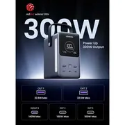 پاوربانک ۱۴۰ وات یوگرین مدل 25286 ظرفیت 48000 میلی‌آمپر ساعت - تصویر 2