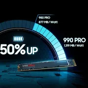 اس اس دی اینترنال PCIe Gen4 x4 سامسونگ مدل PRO 990 ظرفیت 2 ترابایت - تصویر 4