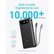 پاوربانک 65 وات انکر مدل A1383 ظرفیت 20000 میلی آمپر ساعت - تصویر 3