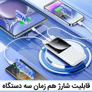 پاوربانک 22.5 وات ریمکس مدل RPP-623 ظرفیت 20000 میلی آمپر ساعت - تصویر 8
