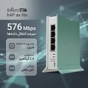 مودم میکروتیک hAP ax lite - تصویر 2
