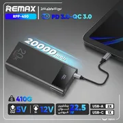 پاوربانک 22.5 وات ریمکس مدل RPP-450 22.5W ظرفیت 20000 میلی آمپر ساعت - تصویر 3