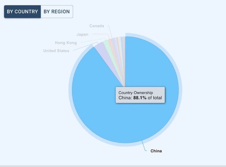 Black-Myth-Wukong-90-Player-Base