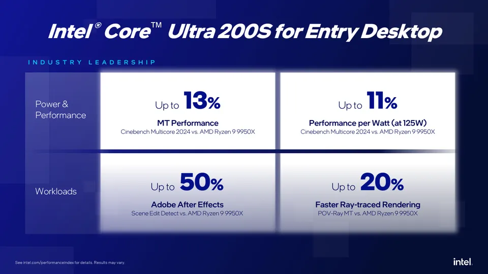 Core-Ultra-200S-desktop-workstation