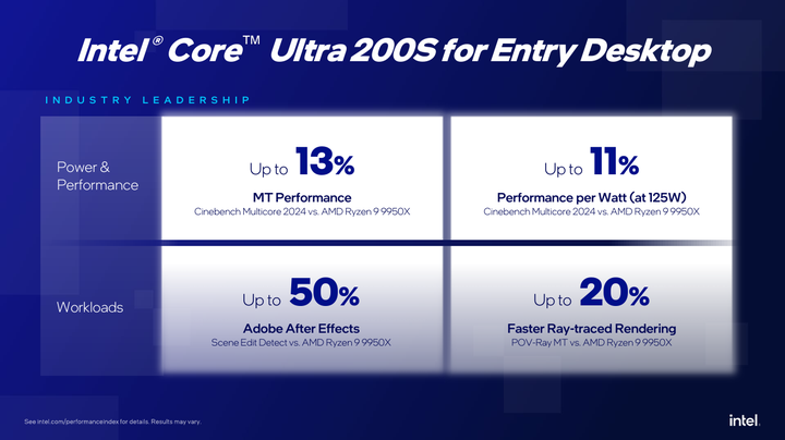 Core-Ultra-200S-desktop-workstation