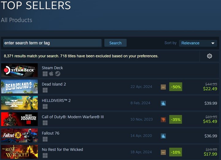 Dead-Island-2-Best-Seller-Steam