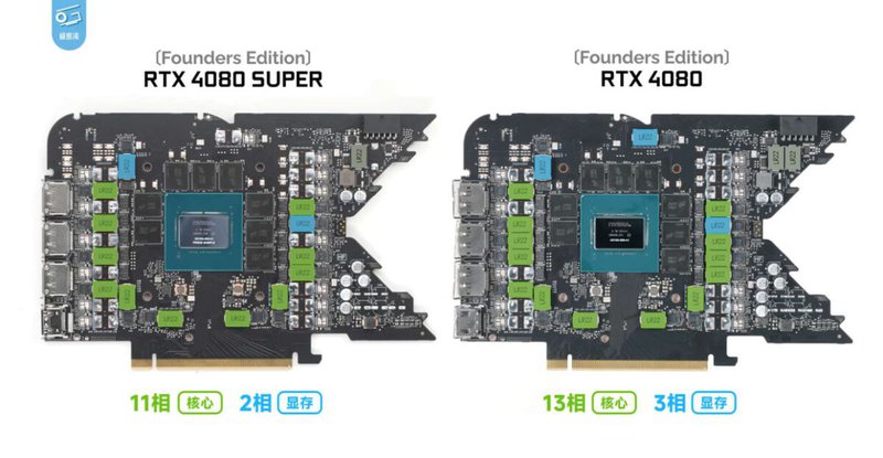 GEFORCE-4080SUPER-PCB