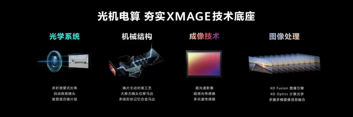 Huawei-P60-XMAGE-2.0.jpg.webp