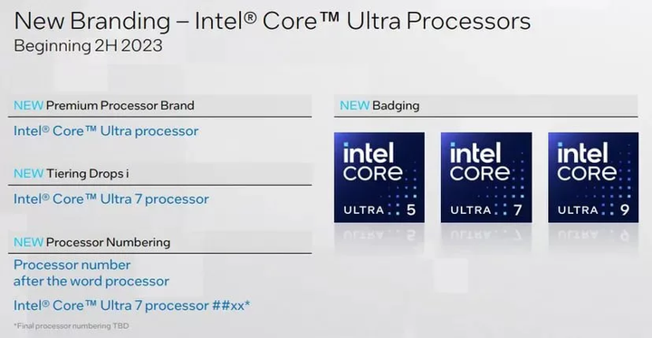 Intel-Branding-Ultra.jpg.webp