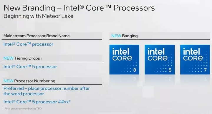 Intel-Branding.jpg.webp