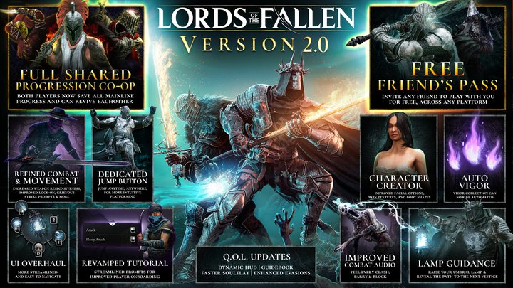 Lords Of The Fallen update