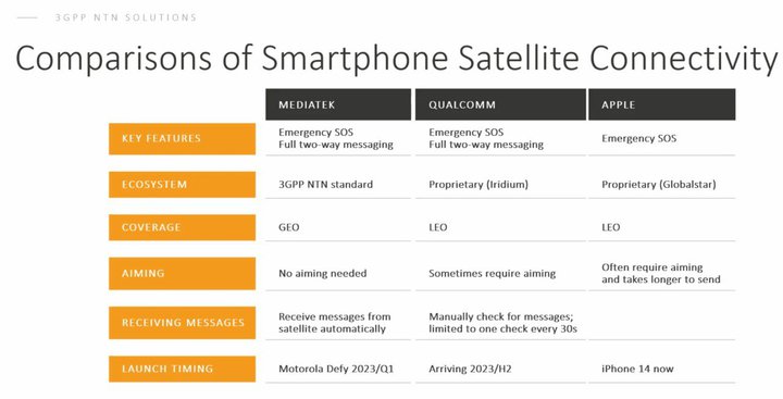 Mediatek-Satelite.jpg