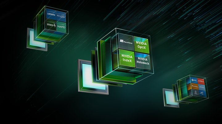 NVIDIA-GPU-Cloud-Combo