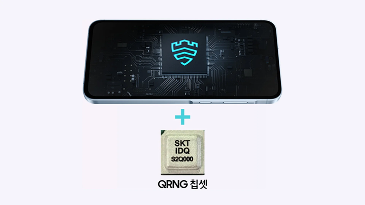 Samsung-Galaxy-Quantum-5-QRNG-Quantum-Security-Chip