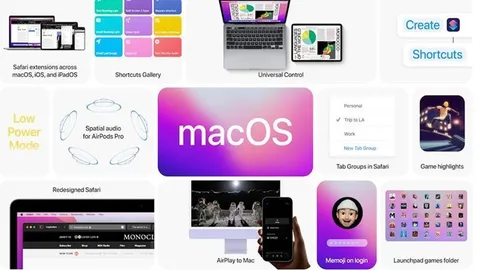 اپل سیستم‌عامل macOS Monterey را معرفی کرد
