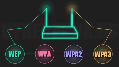 هرآنچه که باید درمورد امنیت WPA3 و وای فای بدانید