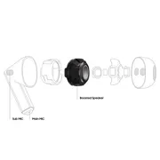 
هدفون بلوتوثی سامسونگ مدل Galaxy Buds3 با نویز کنسلینگ فعال (ANC)، نویز کنسلینگ میکروفون (ENC)، درگاه شارژ USB Type-C، با قابلیت اتصال به چند دستگاه، دارای قابلیت صدای 360 درجه، Galaxy AI، میکروفون سه گانه، پشتیبانی از فرمان لمسی، ضد آب و گرد و غبار - تصویر 7