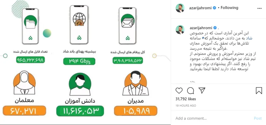 آمار منتشر شده در خصوص سامانه شاد توسط وزیر ارتباطات