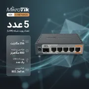 مودم میکروتیک hEX S-RB760iGS - تصویر 2
