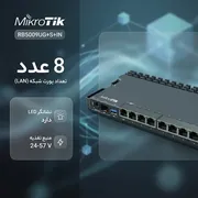 مودم میکروتیک RB5009UG - تصویر 2