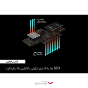 اس اس دی اینترنال سامسونگ مدل 980 pro 2tb ظرفیت 2 ترابایت - تصویر 7