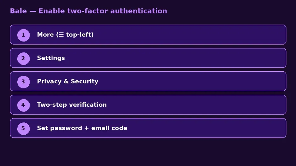 Bale 2FA path More Settings Privacy Two-step verification