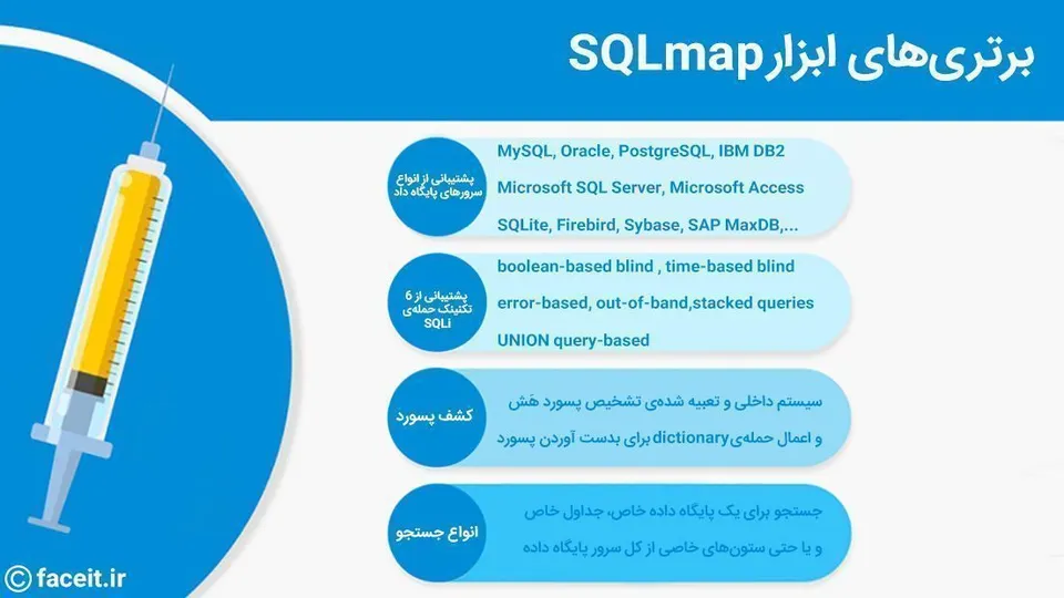 برتری‌های ابزار SQLmap
