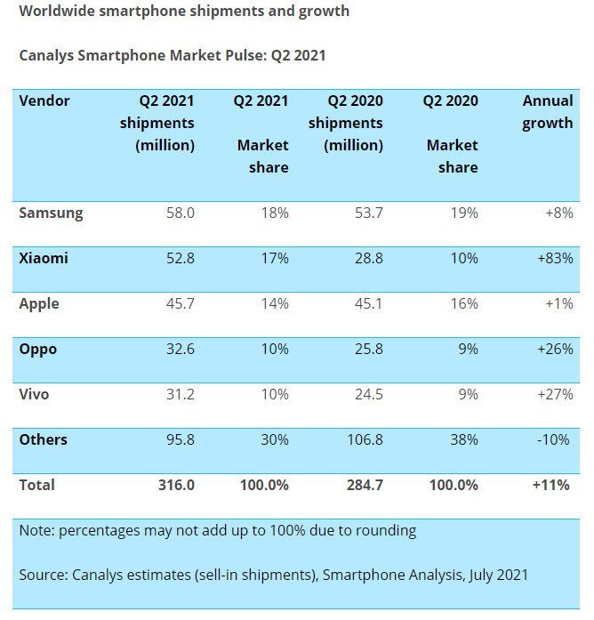 canalys gsm.ir 1.jpg