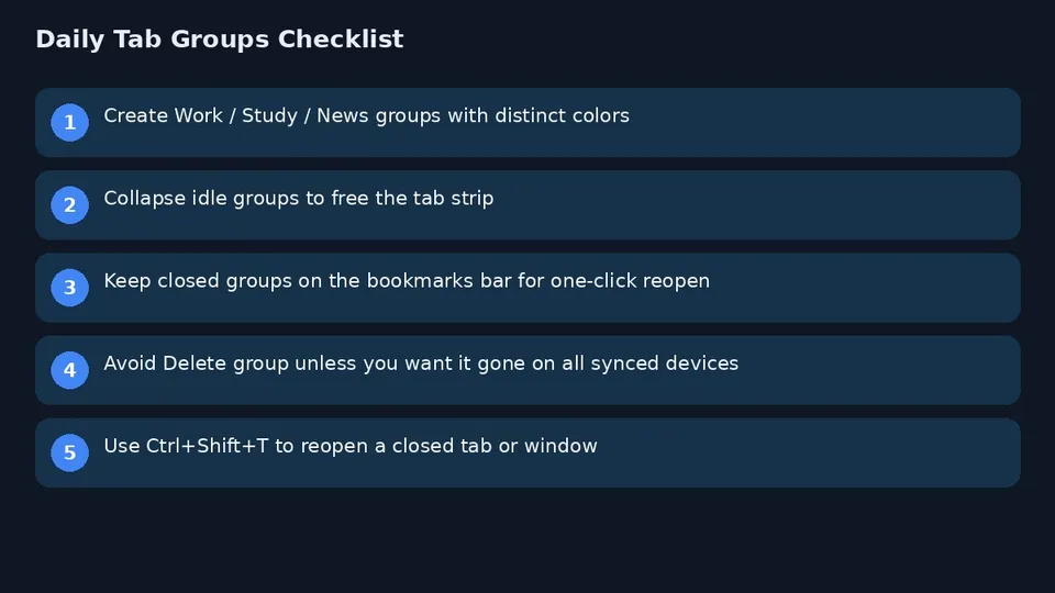 Daily tab groups checklist