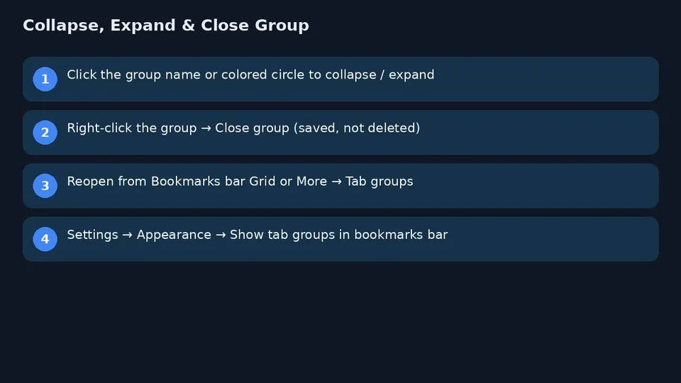Collapse expand close tab group