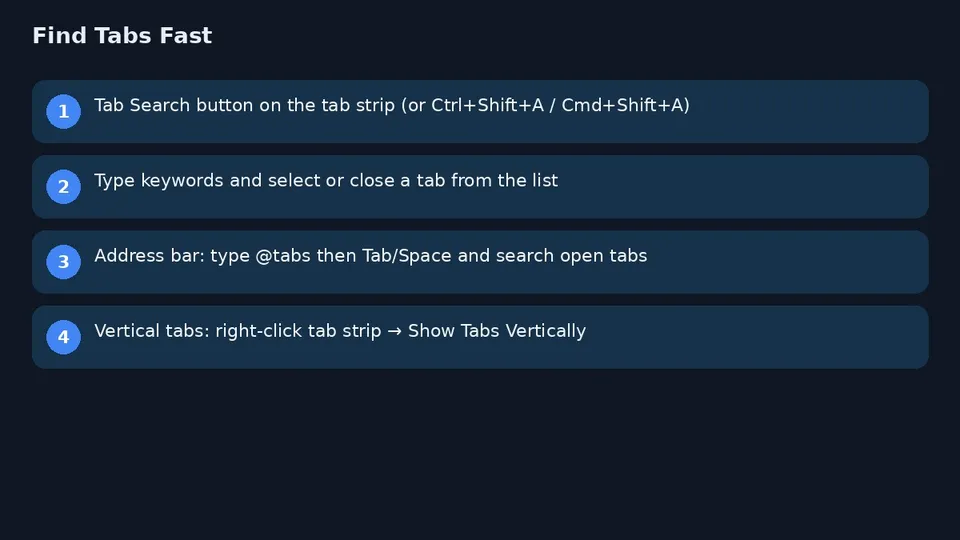 Find tabs with Tab Search