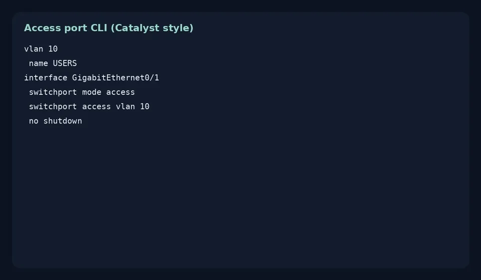 آموزش VLAN سیسکو برای مبتدی؛ access و trunk بدون سردرگمی