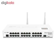سوییچ شبکه Dell CRS125-24G-1S-2HnD-IN - تصویر 2